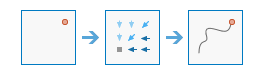 Workflow "Optimaler Pfad als Linie"