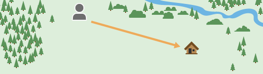 Geradlinige Route zwischen einem Wanderer und einer Hütte Geradlinige Route zwischen einem Wanderer und einer Hütte