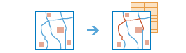 Workflow-Diagramm des Werkzeugs "Nächstgelegene suchen"