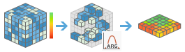 Argumentstatistiken suchen (Workflow)