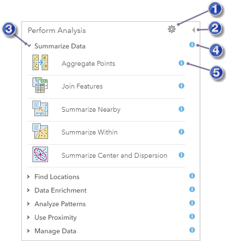 Analysis categories and tools Analysis categories and tools