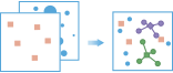 Diagrama del flujo de trabajo Elegir mejores instalaciones