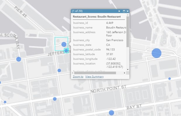 Elemento emergente en Map Viewer