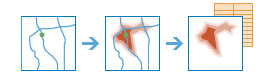 Crear diagrama de flujo de trabajo de áreas de tiempo de recorrido