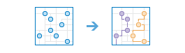 Diagramme de workflow Planifier des itinéraires