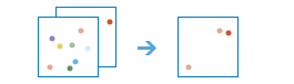 Diagramme de workflow Identifier des emplacements similaires