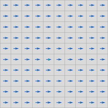 風が東に向かって吹いていることを示す矢印が表示された 10 x 10 の水平方向ラスター