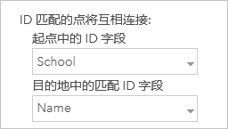 工具对话框中 ID 字段参数的屏幕截图，其中为起始点选择了 School 字段，并为目的地选择了 Name 字段