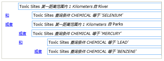 初始查询