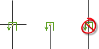 仅在交叉点或死角处允许 仅在交叉点或死角处允许